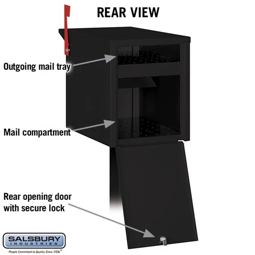 Durable Black Mail Chest with Secure Locking Doors and USPS Approval - Image 4