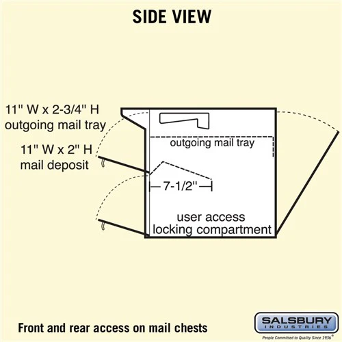 Durable Black Mail Chest with Secure Locking Doors and USPS Approval - Image 5
