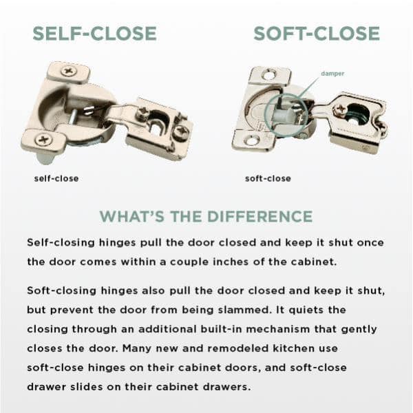 Everbilt 35 mm 105-Degree 1-1/4 in. Overlay Cabinet Hinge, Satin Nickel — 5 Pairs (10 Pieces) - Image 6