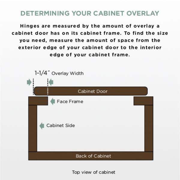 Everbilt 35 mm 105-Degree 1-1/4 in. Overlay Cabinet Hinge, Satin Nickel — 5 Pairs (10 Pieces) - Image 8