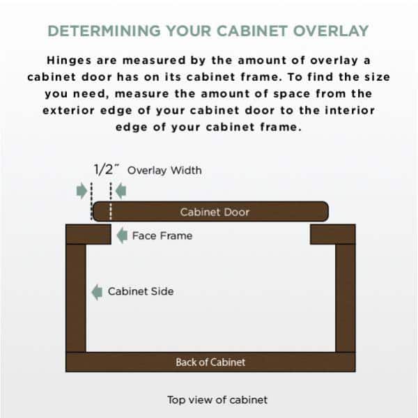 Everbilt 35 mm 105-Degree 1/2 in. Overlay Soft-Close Cabinet Hinge, Satin Nickel (5 Pairs, 10 Pieces) - Image 8
