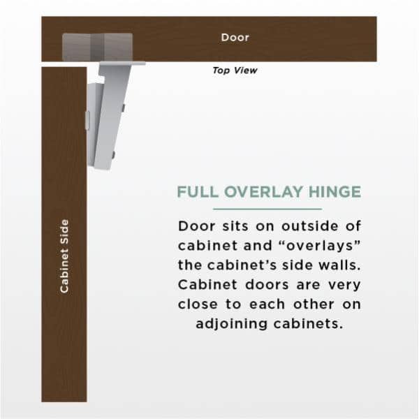 Everbilt 35 mm 110-Degree Full Overlay Cabinet Hinge, Satin Nickel (5 Pairs, 10 Pieces) - Image 8