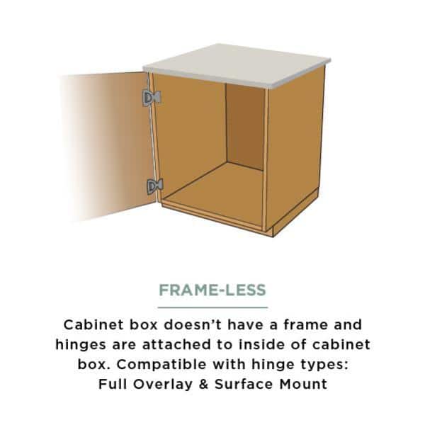 Everbilt 35 mm 110-Degree Full Overlay Soft-Close Cabinet Hinge, Satin Nickel (1 Pair) - Image 8
