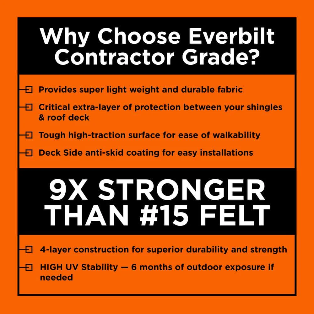 Everbilt 4 ft. x 250 ft. Synthetic Roofing Underlayment, Contractor Grade (10-Square Roll) - Image 5