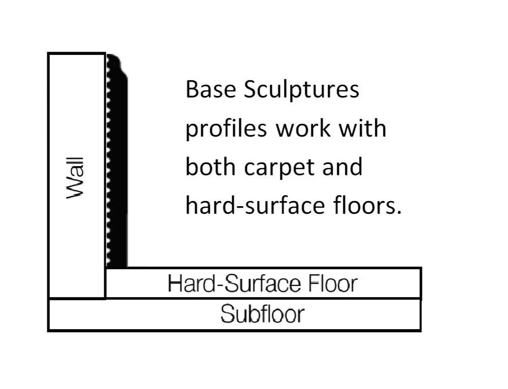 Flexco Black Brown 4.5-in x 96-in Vinyl Floor Base - Image 2