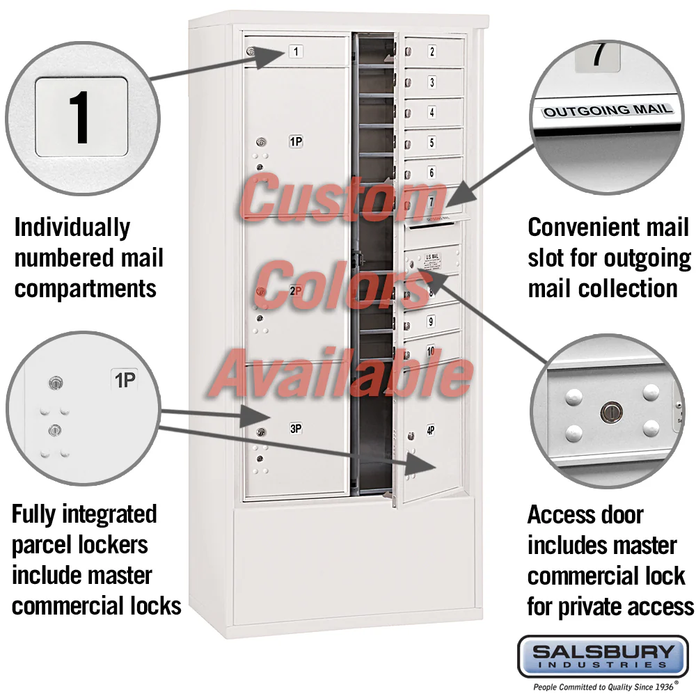 Free-Standing 4C Horizontal Mailbox Unit - Maximum Height, Double Column, Custom Color - Image 2
