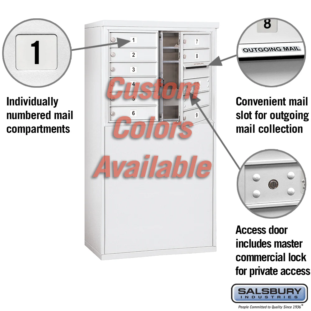 Free-Standing 4C Horizontal Mailbox Unit with 9 MB1 Doors, Front Loading, Private Access - Image 2