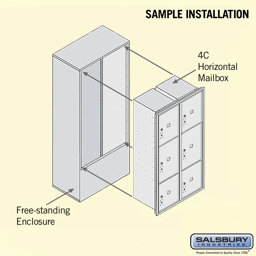 Free-Standing 4C Horizontal Mailbox Unit with Parcel Locker and Enclosure - Image 4