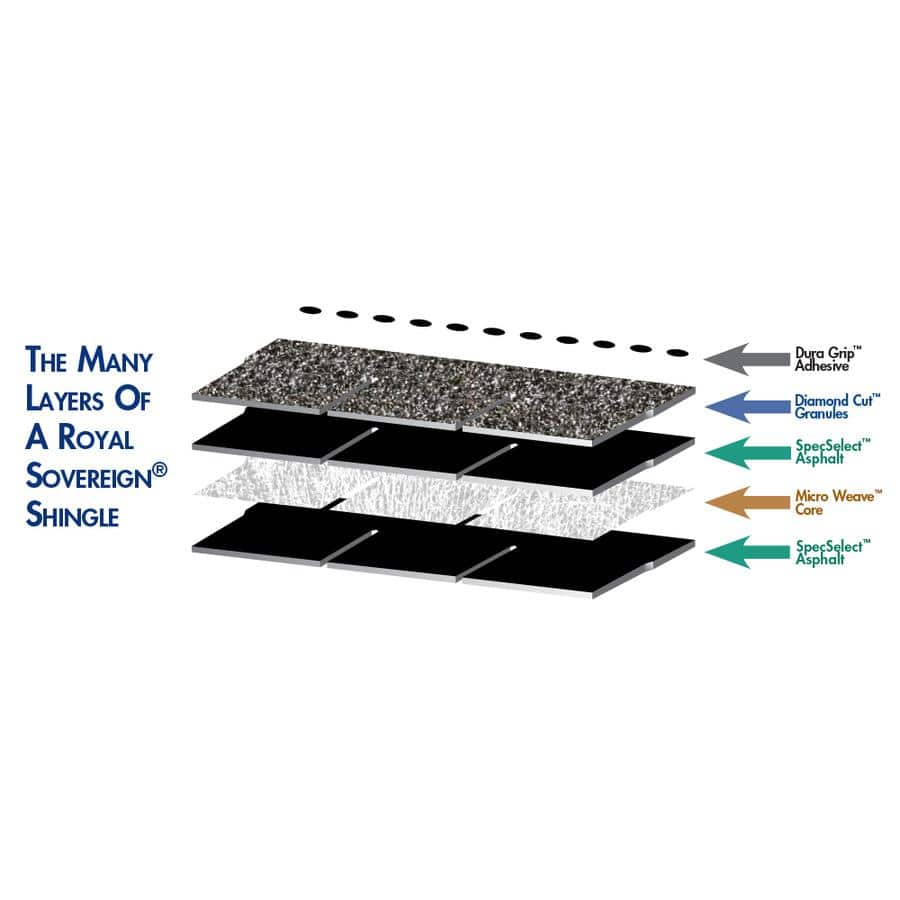 GAF Royal Sovereign Charcoal Algae Resistant 3-Tab Roofing Shingles - Image 6