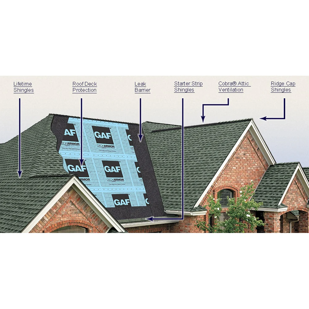 GAF StarterMatch Cedar Starter Strip Shingles Bundle (60 Linear Feet) - Image 3