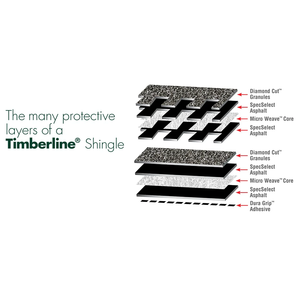 GAF Timberline Natural Shadow Architectural Roof Shingles, Shakewood — Algae Resistant, 33.3-sq ft per Bundle - Image 4