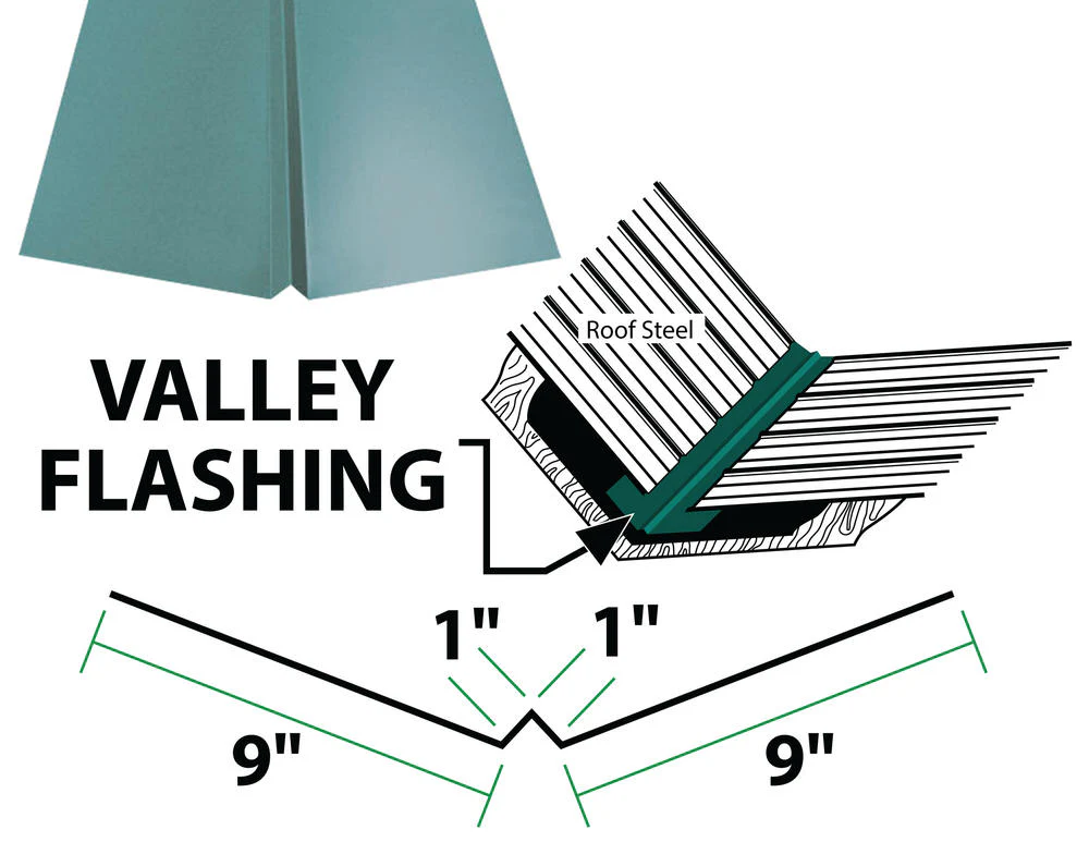 Galv W-Valley Hem 26 Gauge 18 in Charcoal Valley Flashing (GWVH2618C3) - Image 2