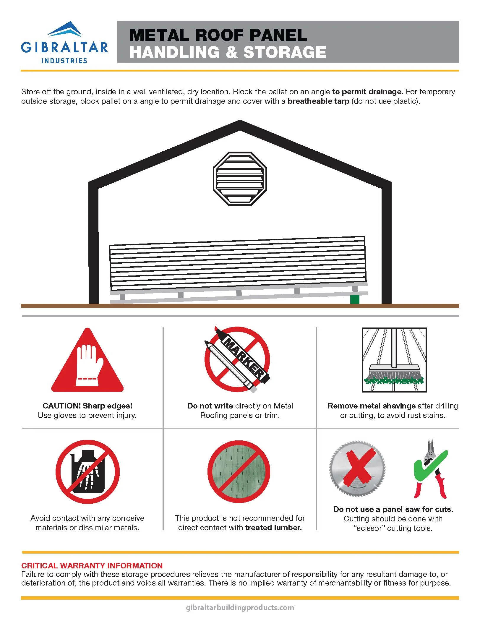 Gibraltar Building Products 3.125-ft x 12-ft SM-Rib White Galvalume Steel Roof Panel, 29-Gauge, 36-in Coverage - Image 5