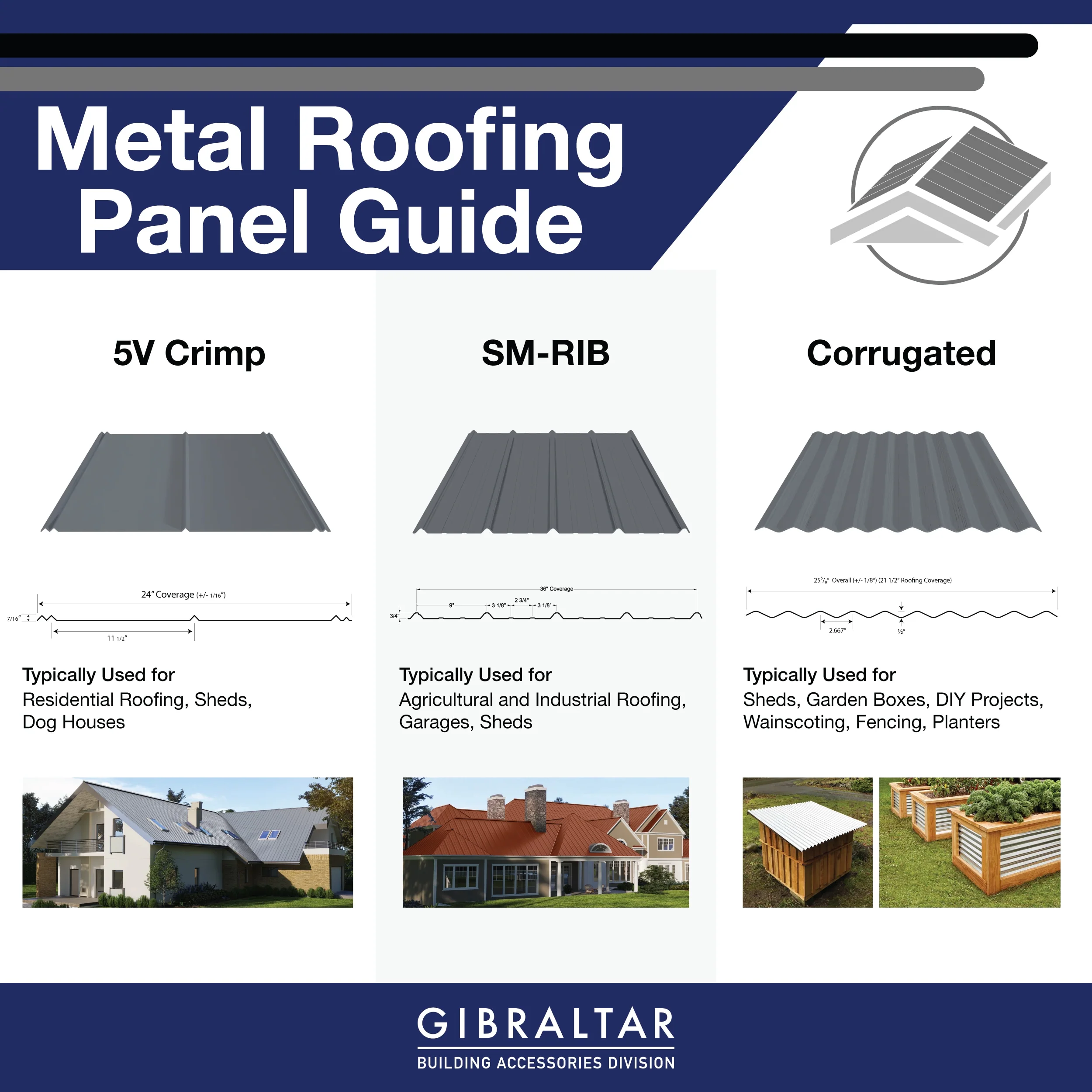 Gibraltar Building Products 3.125-ft x 8-ft SM-Rib Black Galvalume Steel Roof Panel, 29-Gauge, 36-in Coverage - Image 8