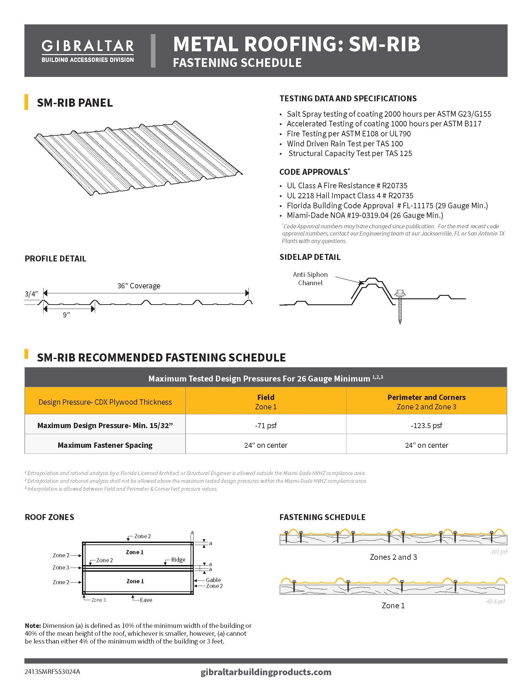 Gibraltar Building Products 3.125-ft x 8-ft SM-Rib Green 29-Gauge Galvalume Steel Roof Panel (36-in Coverage) - Image 3