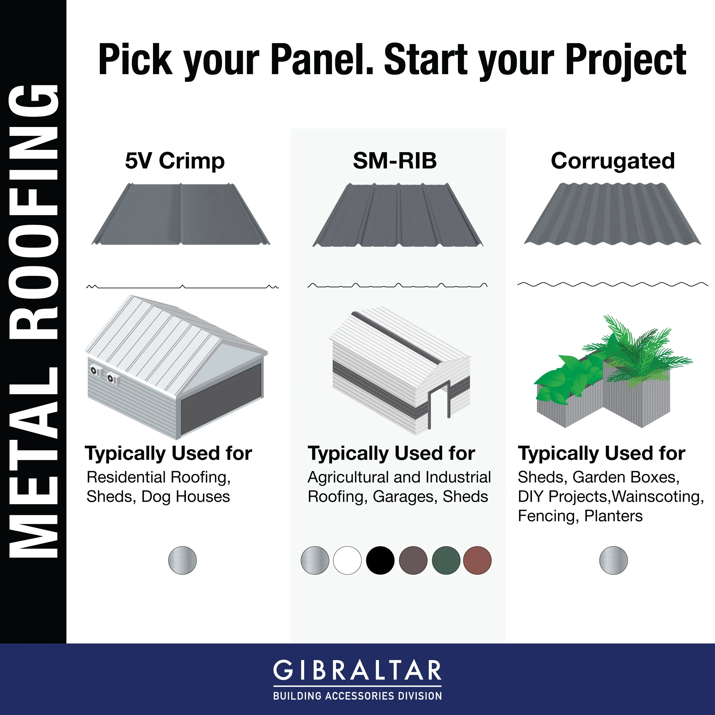 Gibraltar Building Products 3.125-ft x 8-ft SM-Rib Slate Galvalume Steel Roof/Siding Panel, 29-Gauge, 36-in Coverage - Image 8