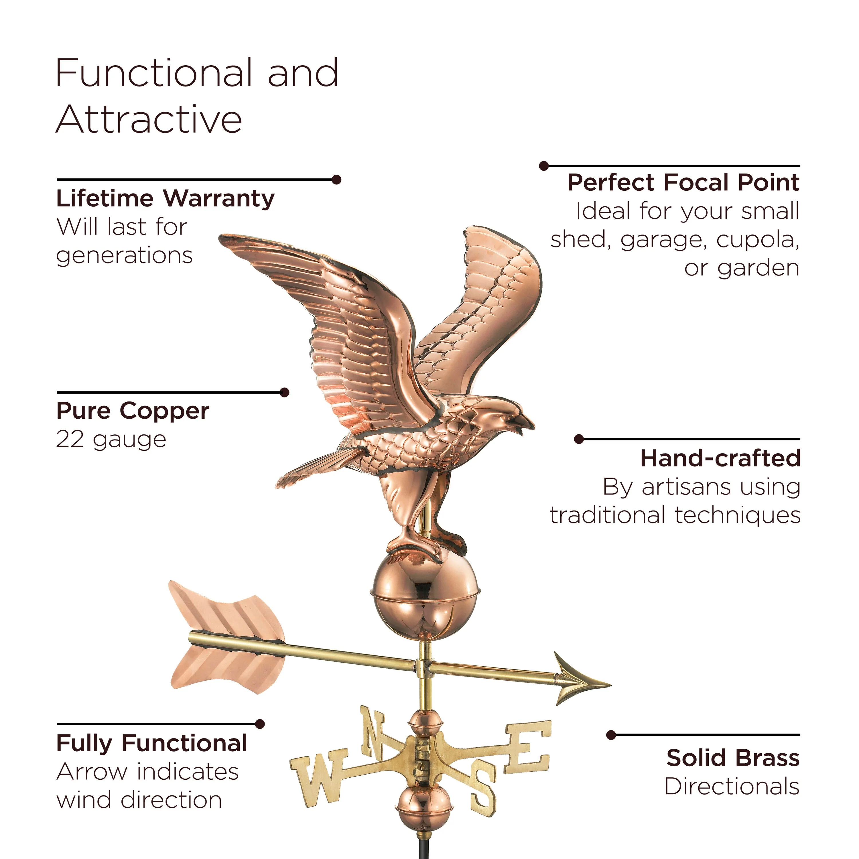 Good Directions Manchester Cupola with Copper Eagle Weathervane, 26-in x 58-in, White Vinyl with 24-Gauge Copper Roof - Image 8