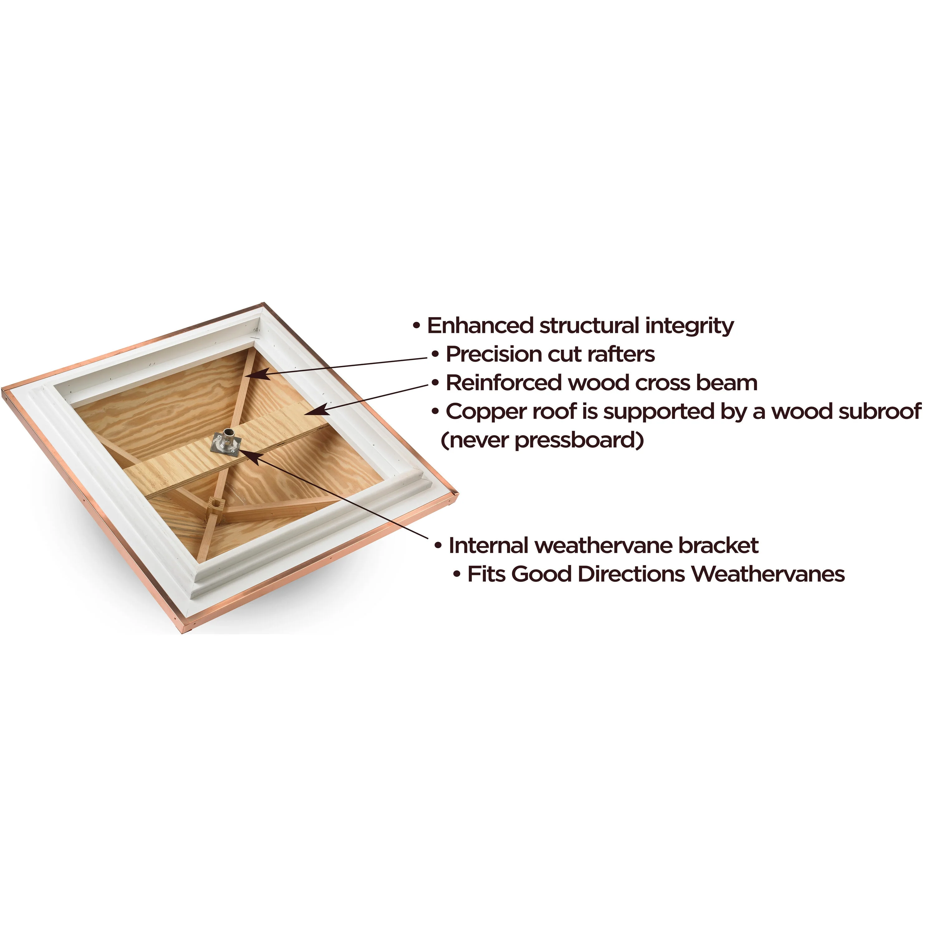 Good Directions Manchester Cupola with Copper Finial, 30-in W x 67-in H, White PVC-Vinyl with 24-Ga Copper Roof - Image 3