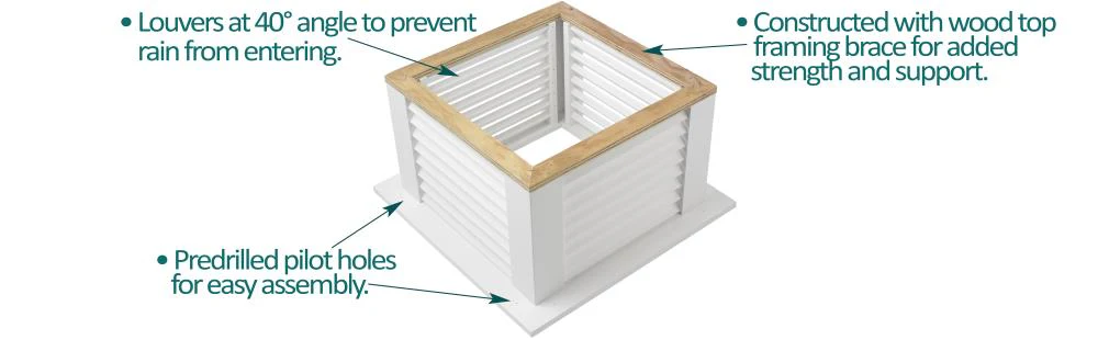 Good Directions Newtown 18-in x 22-in White Vinyl Louvered Cupola with Wood Hip Roof - Image 2