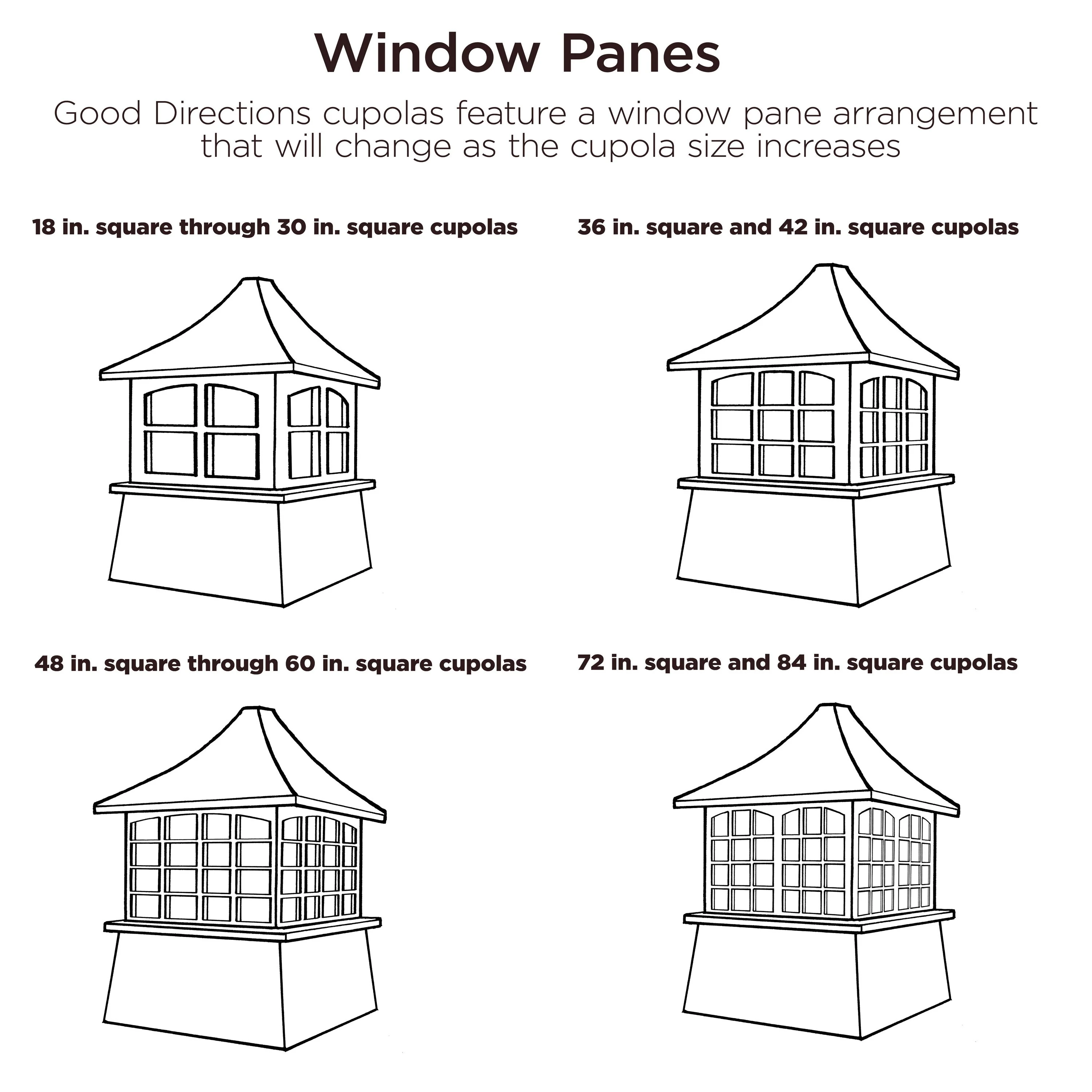 Good Directions Windsor 48-in x 72-in Black Vinyl Cupola with Aluminum Pagoda Roof - Image 6