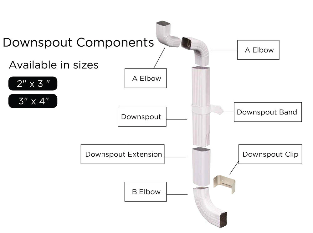 Gutterman’s Supply Corrugated Steel Downspout 2" x 3" - Musket Brown - Image 3