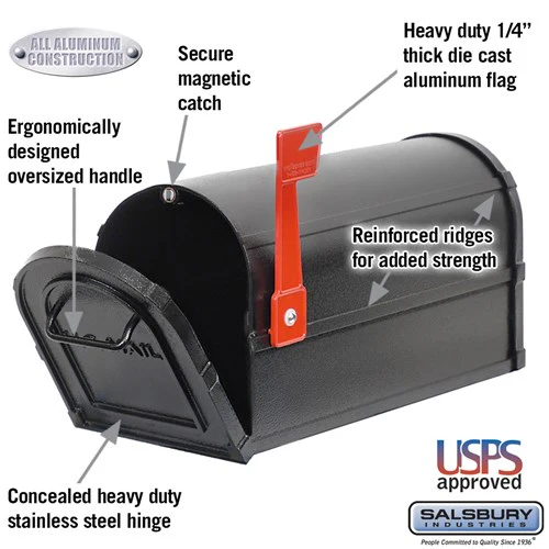 Heavy Duty Rural Mailbox - Black - Image 2