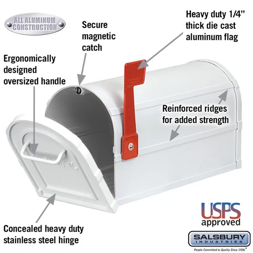 Heavy Duty Rural Mailbox - White - Image 2