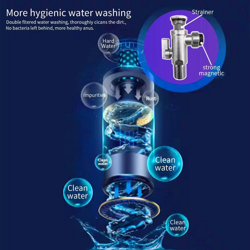HOMEMYSTIQUE Height Intelligent Bidet Toilet with Auto Features, Heated Seat & Remote Control - Image 6