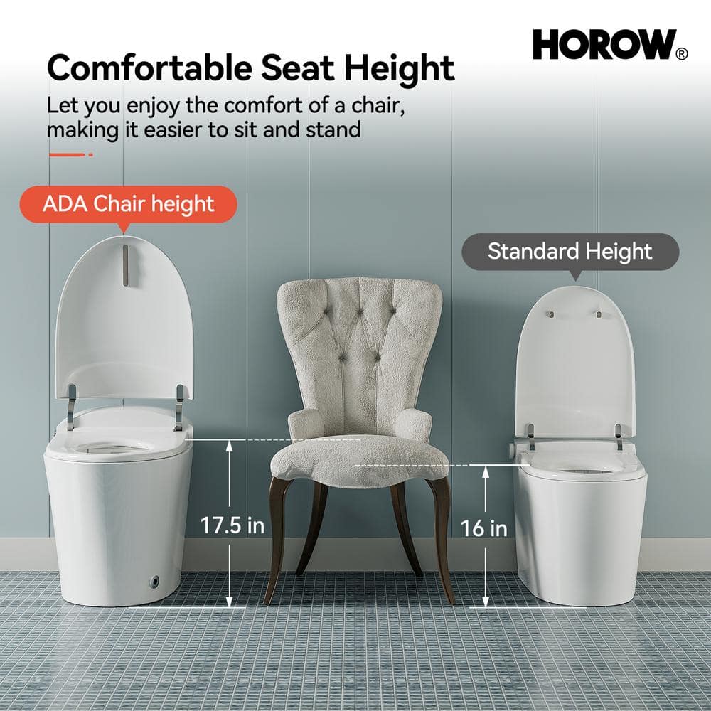 HOROW 1/1.27 GPF Tankless Smart Toilet Bidet with Dual Flush System, White - Image 4