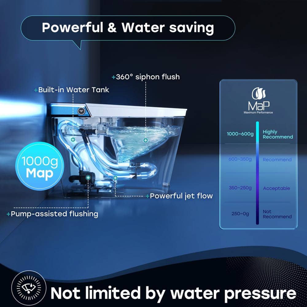 HOROW ADA Height Elongated Smart Bidet Toilet in White with Advanced Features - Image 3