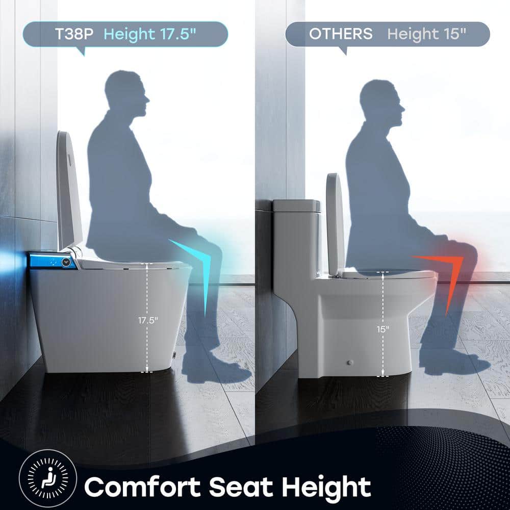 HOROW ADA Height Elongated Smart Bidet Toilet in White with Advanced Features - Image 4