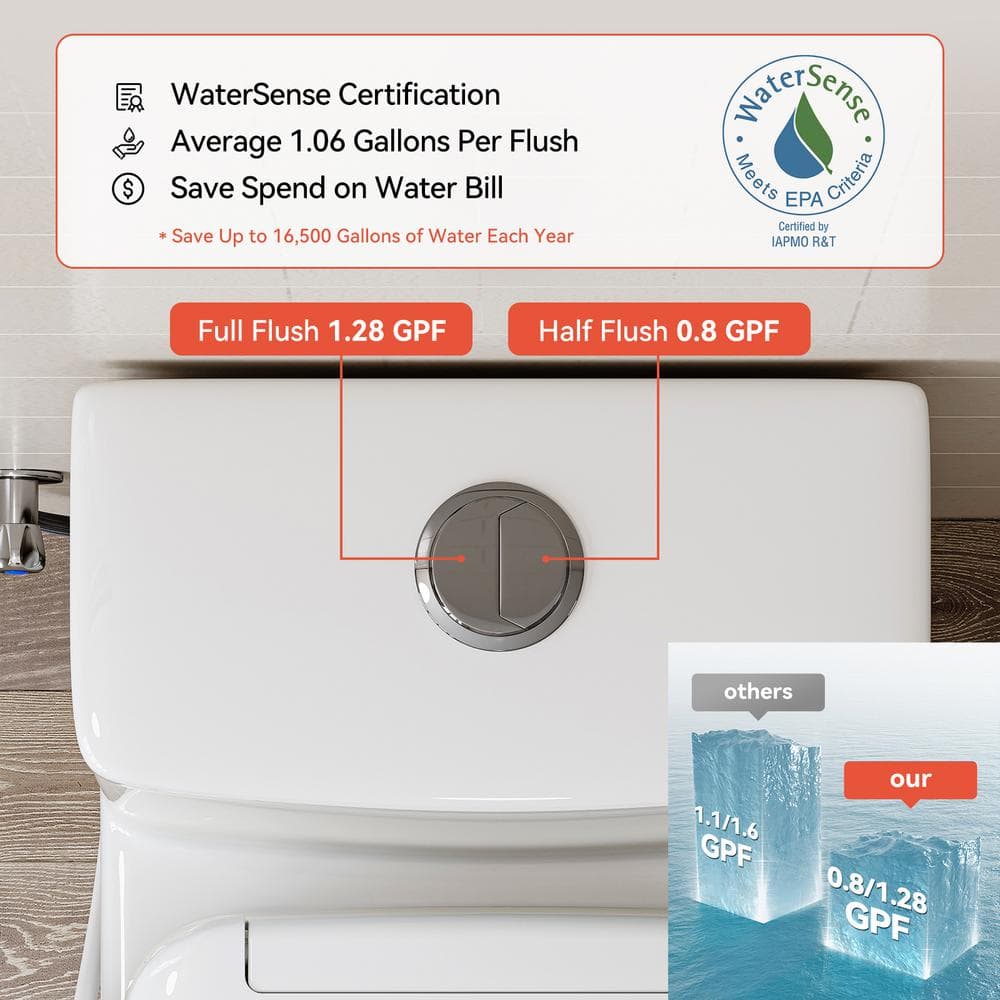 HOROW Elongated Bidet Toilet Dual Flush 0.8/1.28 GPF with Heated Seat - Image 9