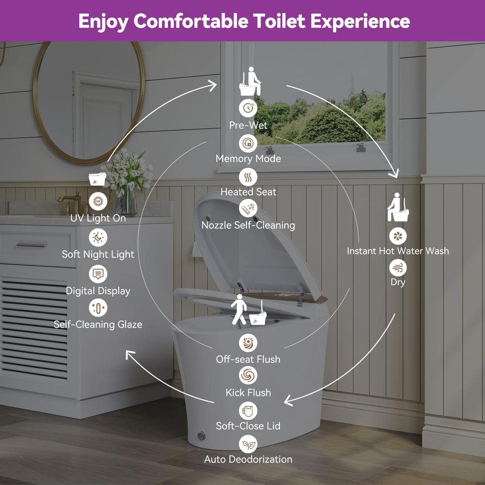 HOROW Elongated Smart Bidet Toilet with Rose Gold Backlid - Model HR-Y9 - Image 4