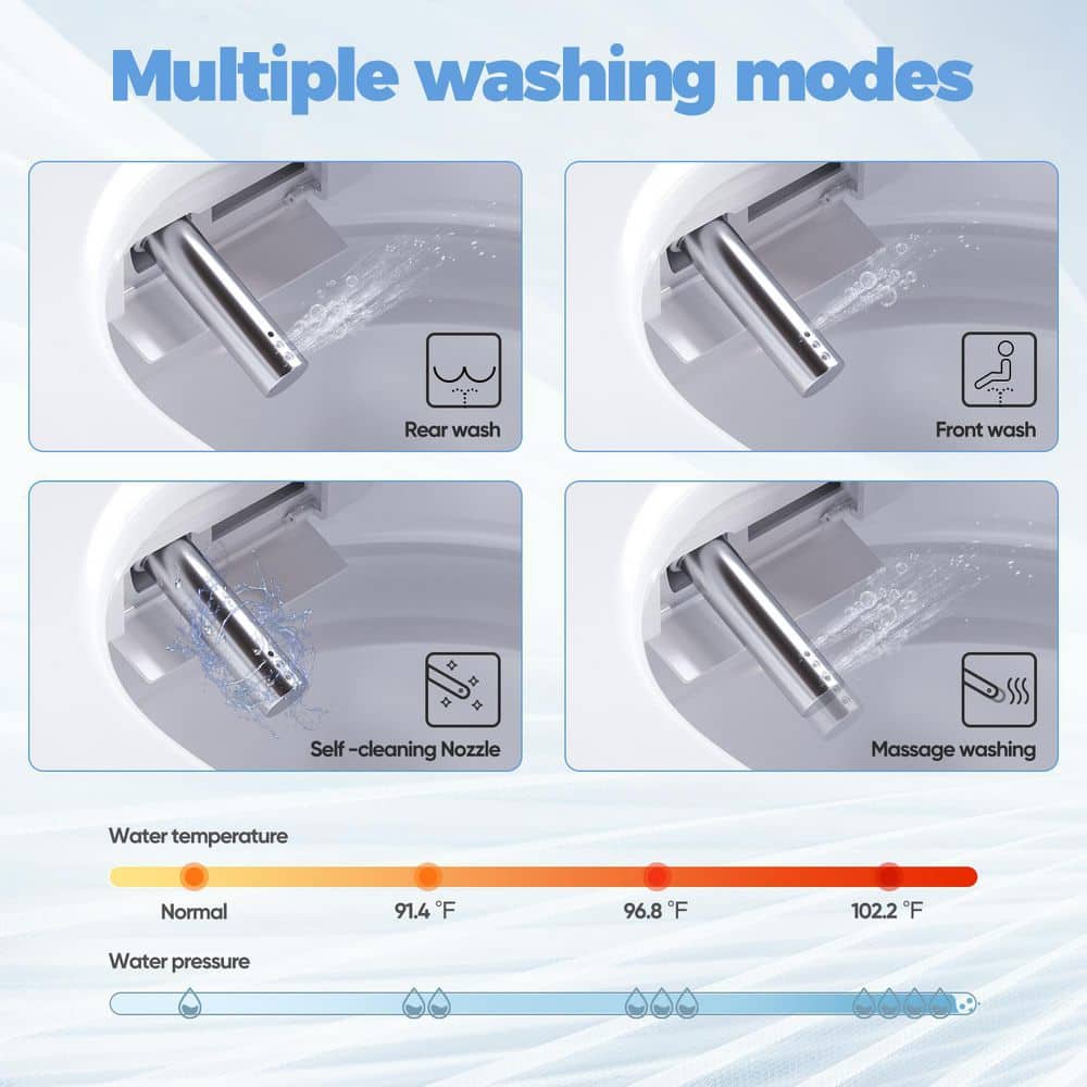 HOROW Elongated Smart Toilet Bidet with Auto Features and Remote - White - Image 4