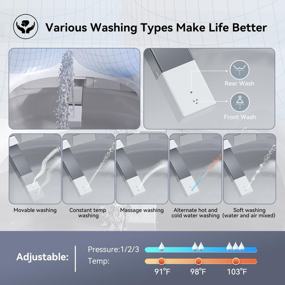 HOROW T03 Tankless Smart Toilet Bidet with Auto Features & UV Sterilization - Image 4