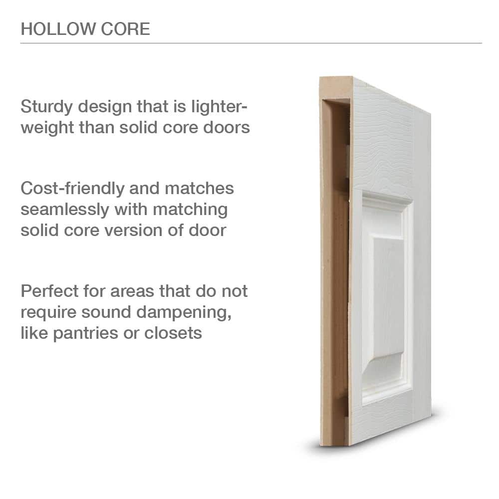 JELD-WEN 30 in. x 80 in. Colonist Primed Textured Molded Composite MDF Interior Door Slab - Image 7