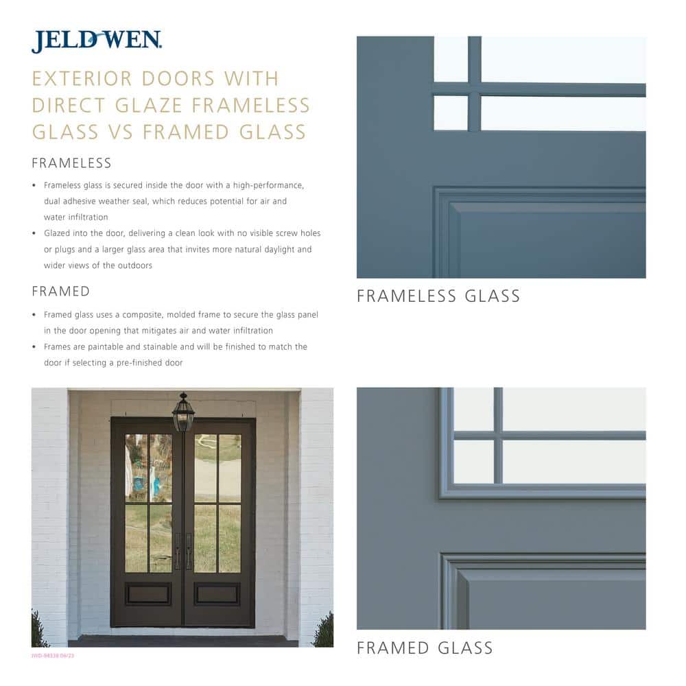 JELD-WEN 36 in. x 80 in. Right-Hand 4 Lite Clear Glass Black Painted Fiberglass Prehung Front Door with Brickmould - Image 3
