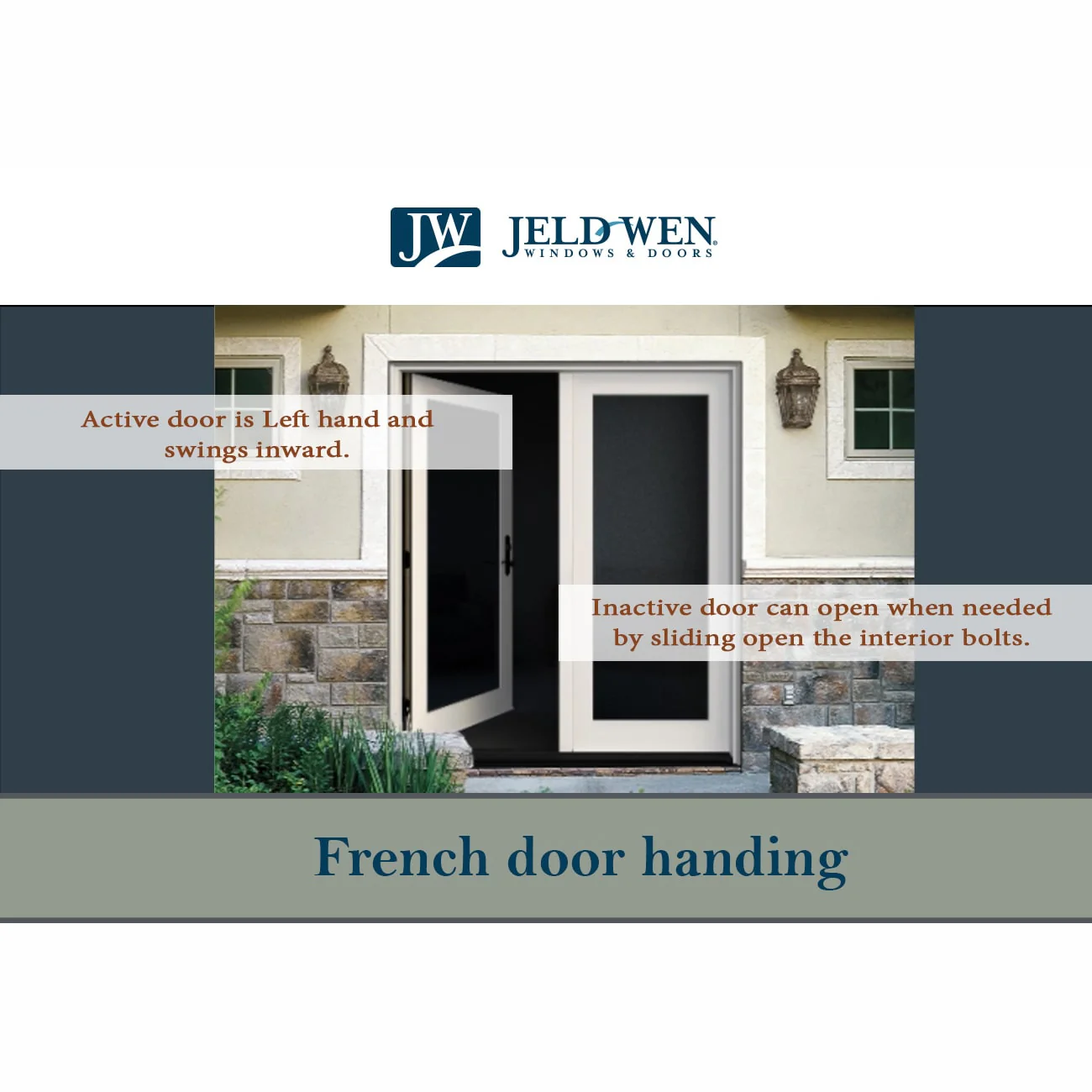 JELD-WEN 60-in x 80-in 4-9/16-in Low-E Clear Glass Cranberry Fiberglass French Left-Hand Inswing Double Patio Door with Brickmould - Image 3