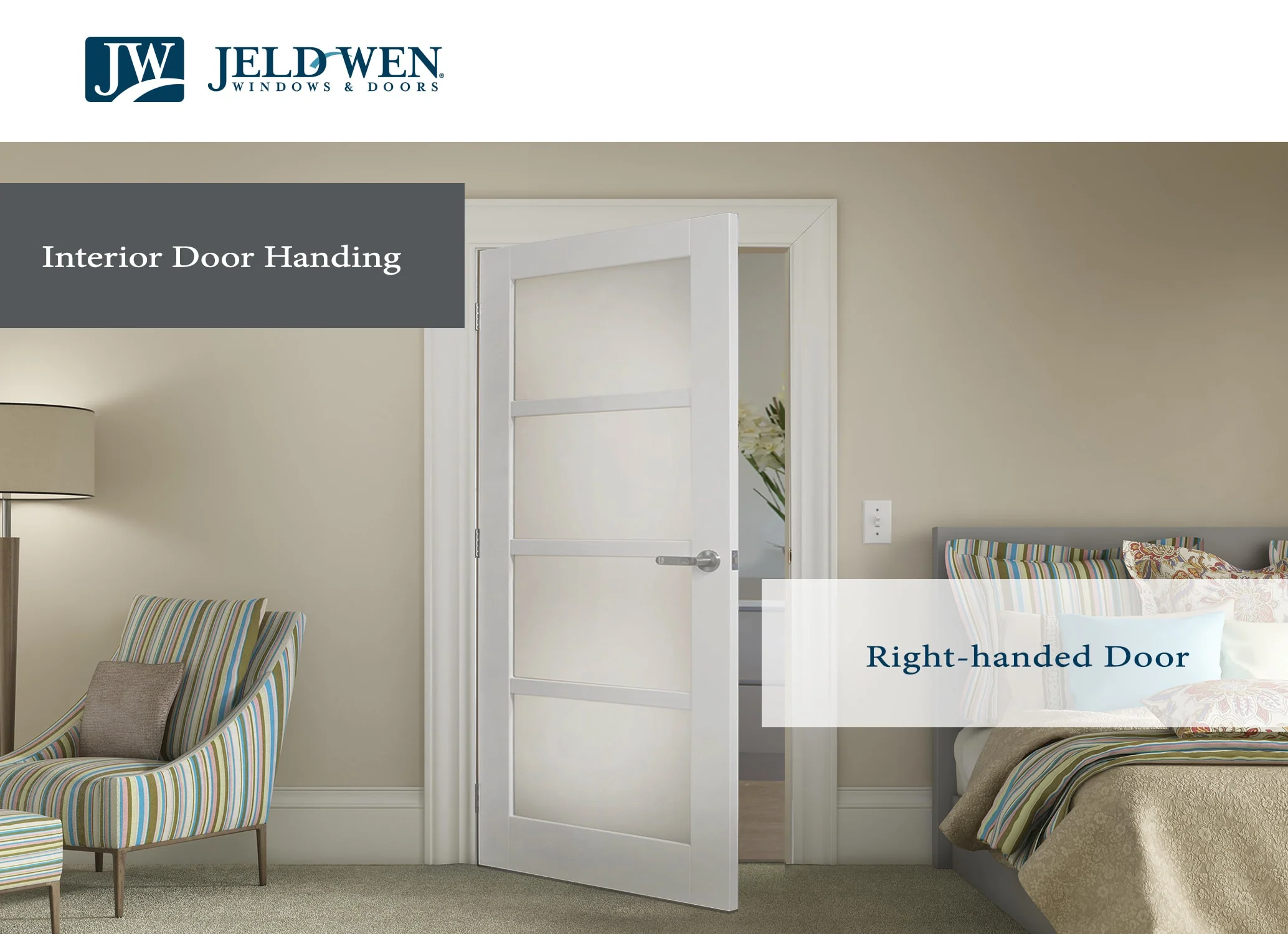 JELD-WEN Continental 36-in x 80-in Primed 2-Panel Round Top Hollow Core Molded Composite Left-Hand Single Prehung Interior Door - Image 4