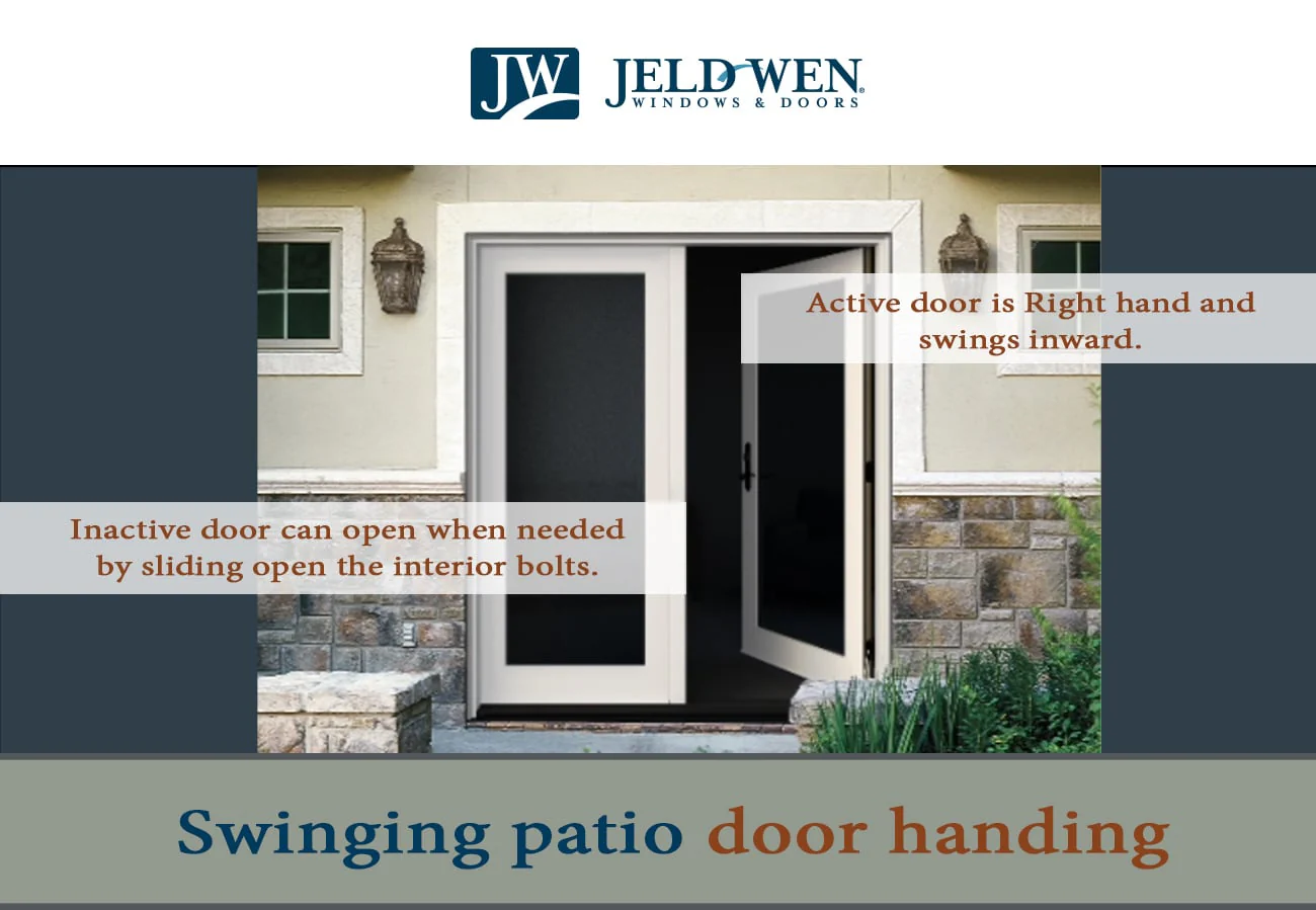JELD-WEN F-3500 72-in x 80-in x 4-9/16-in Primed Fiberglass French Patio Door, Right-Hand Inswing, Low-E Tempered Glass with Blinds (Brickmould Included) - Image 7