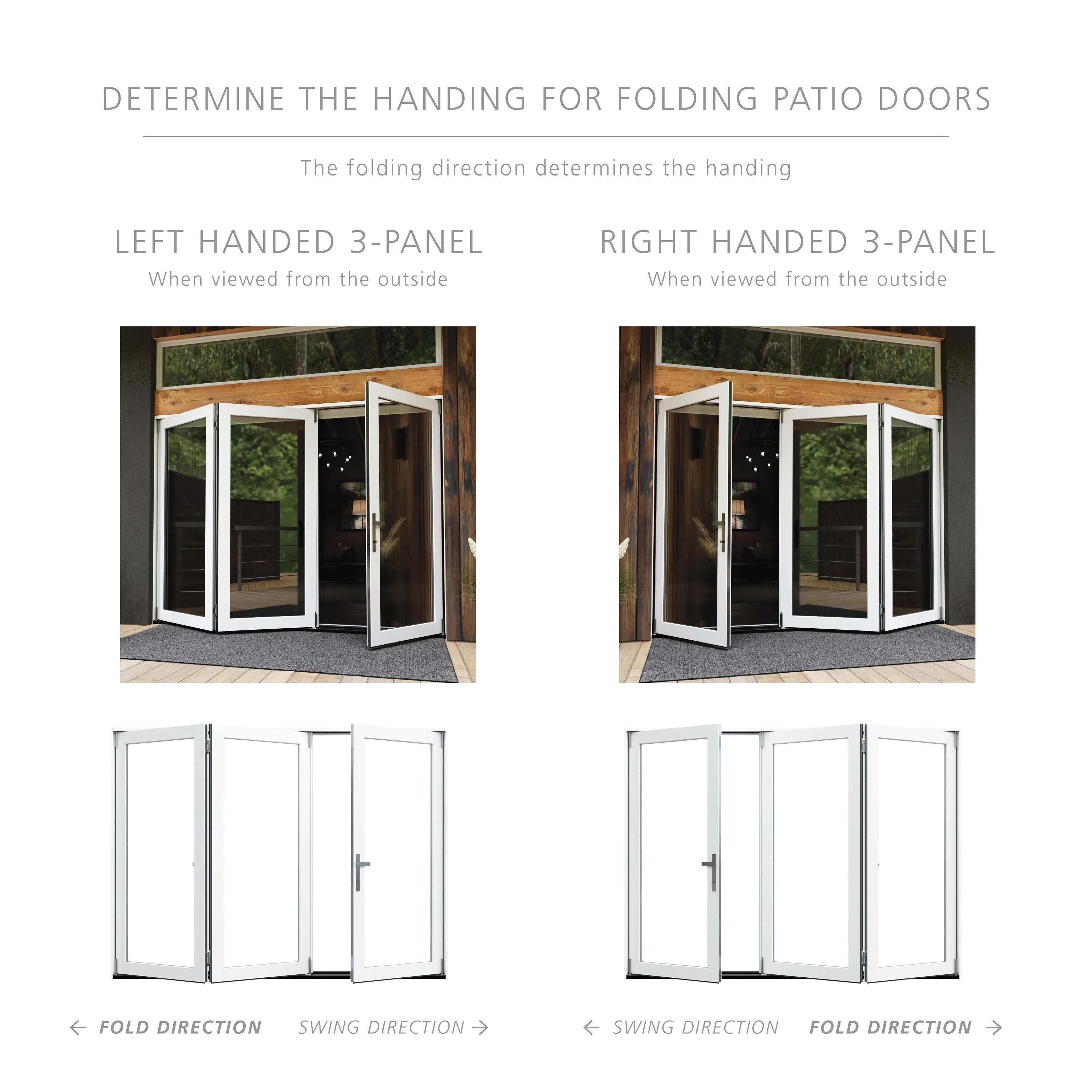 JELD-WEN F-4500 108-in x 80-in x 5-5/8-in Jamb Primed Fiberglass Right-Hand 3-Panel Folding Patio Door with Low-E Tempered Glass (Screen Included) - Image 6