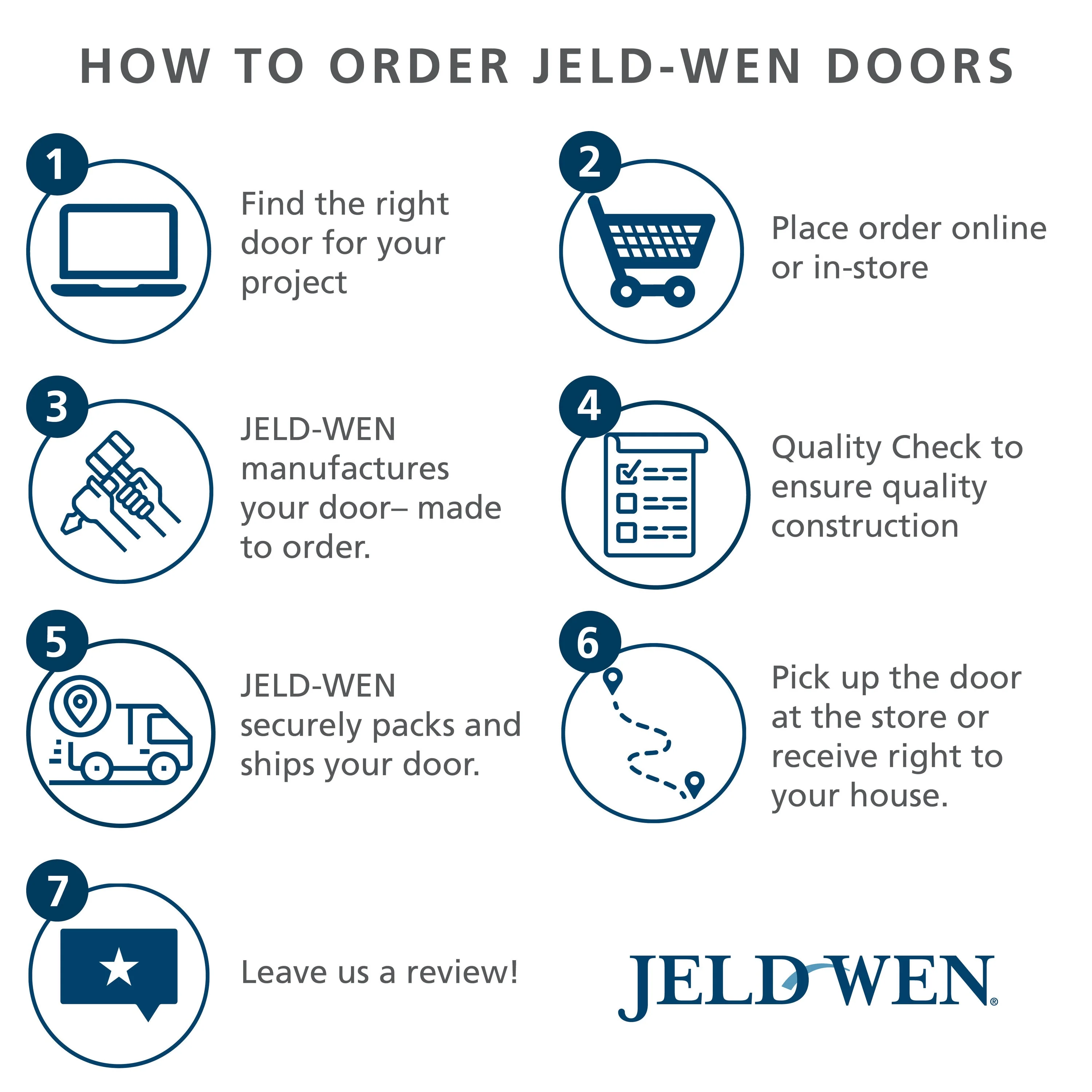 JELD-WEN F-4500 72-in x 80-in 4-9/16-in Low-E Primed Fiberglass French Right-Hand Outswing Double Patio Door - Image 4