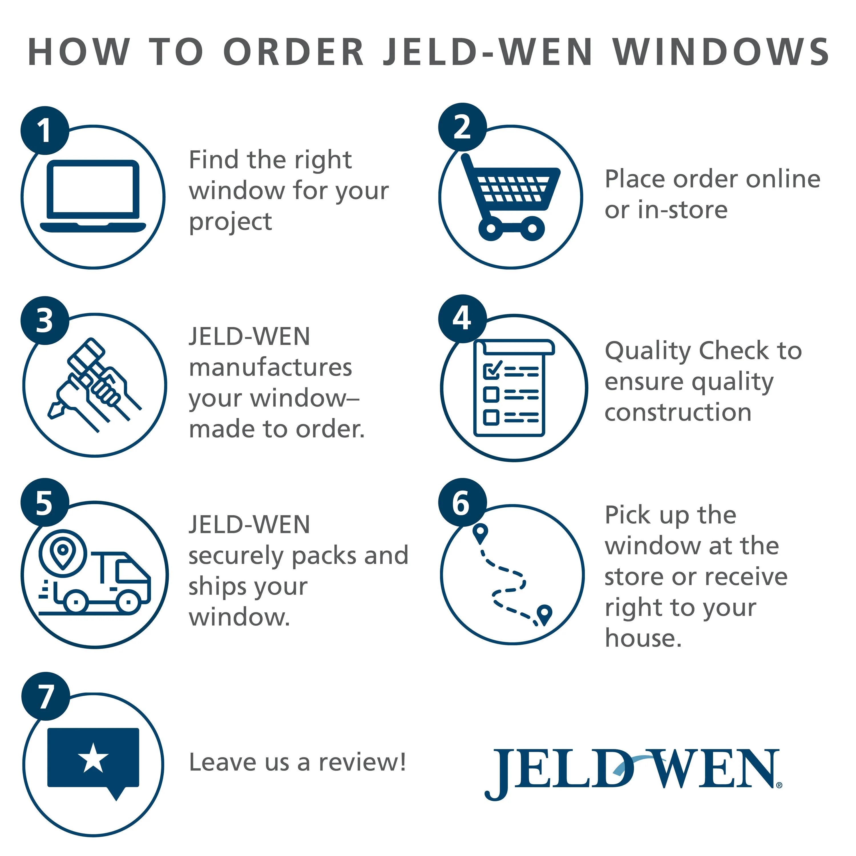JELD-WEN FiniShield V-4500 59-1/2-in x 35-1/2-in x 3-in Jamb Right-Operable Vinyl Black Sliding Window, Full Screen Included - Image 4