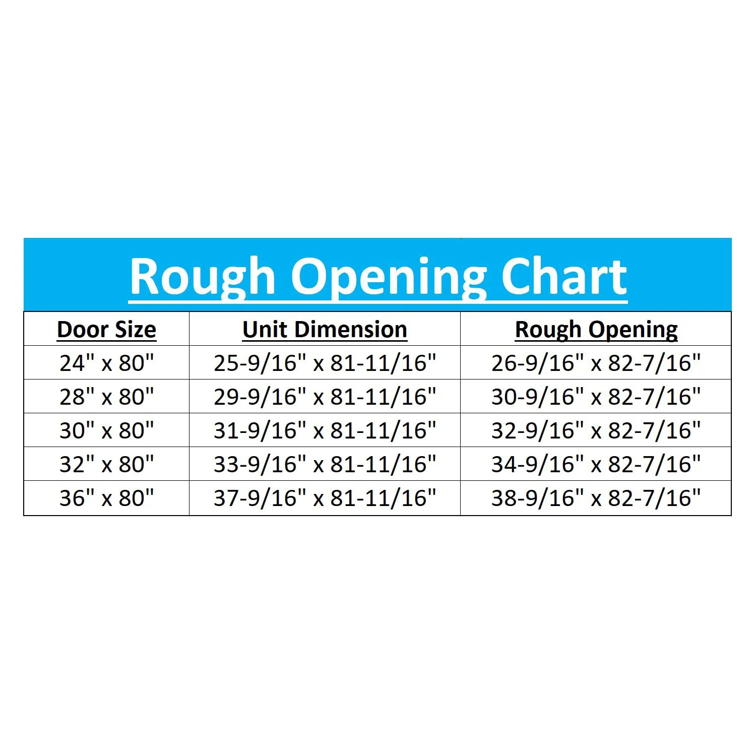 JELD-WEN Flush 32-in x 80-in Unfinished Lauan Veneer Hollow Core Right-Hand Single Prehung Interior Door - Image 6