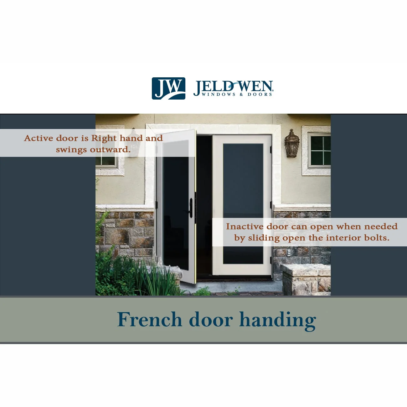 JELD-WEN French 60-in x 80-in 4-9/16-in Low-E Warm Wheat Fiberglass Right-Hand Outswing Double Patio Door - Image 3