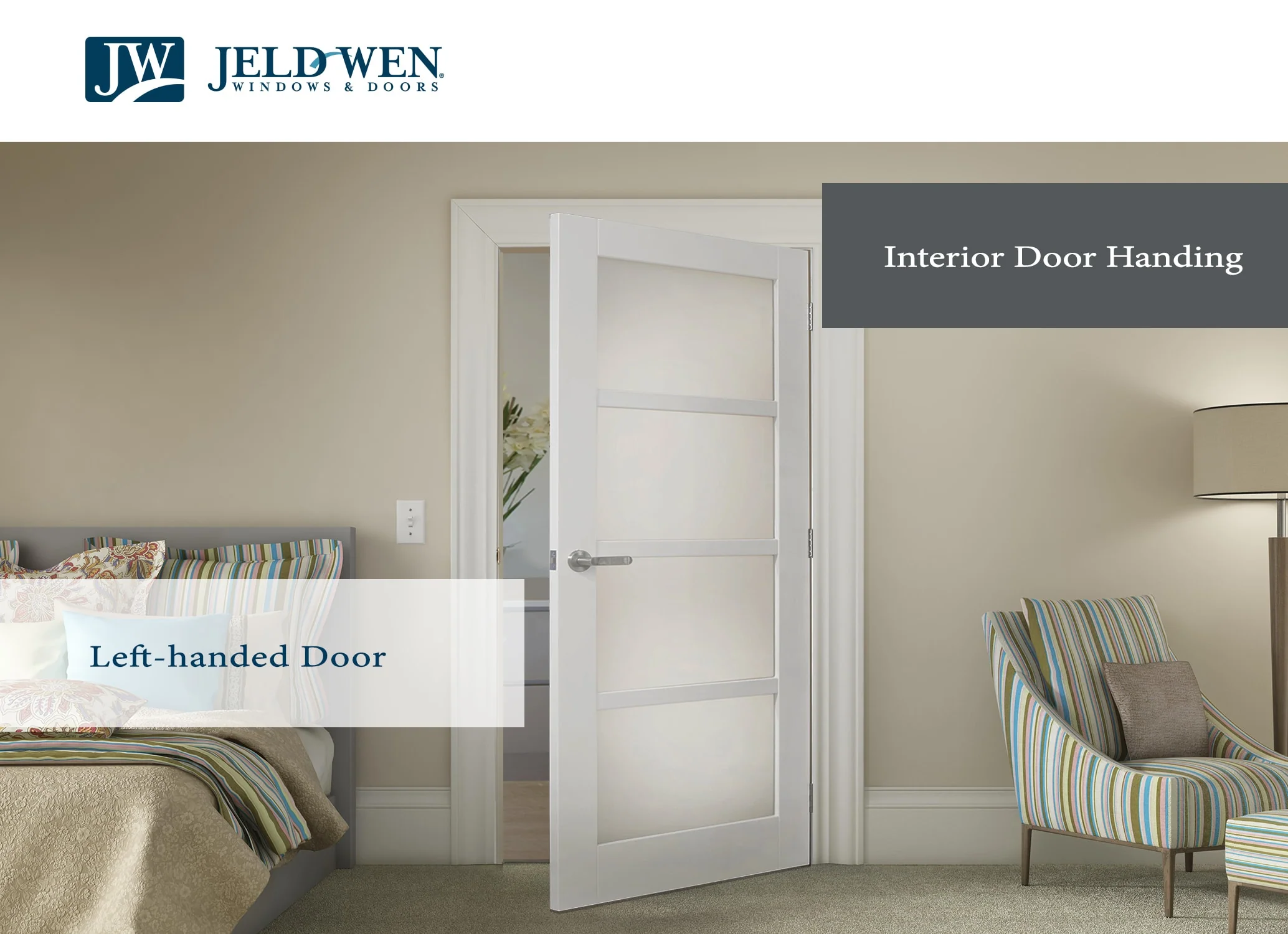 JELD-WEN Studio SL130 32-in x 80-in Primed 5-Panel Square Hollow Core Hardwood/Hardboard Left-Hand Single Prehung Interior Door - Image 5