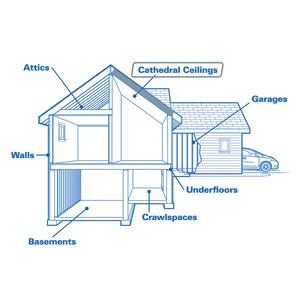 JM (Johns Manville) R-38C Unfaced Fiberglass Batt Insulation – 15-1/2 in x 48 in (10-1/4 in Thick), 41.33 sq-ft - Image 2