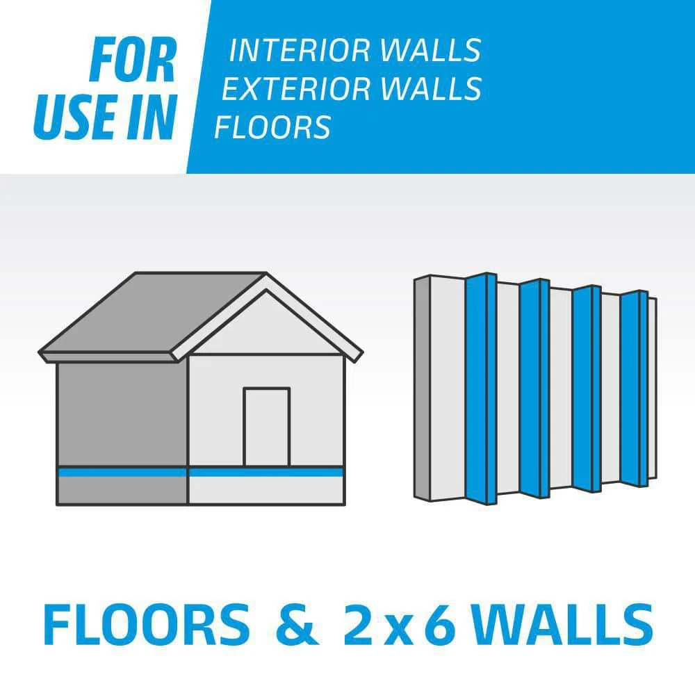 Knauf EcoBatt R-19 Unfaced Fiberglass Batt Insulation, 15.25 in. x 94 in., 99.55 sq. ft. (B68E) - Image 2