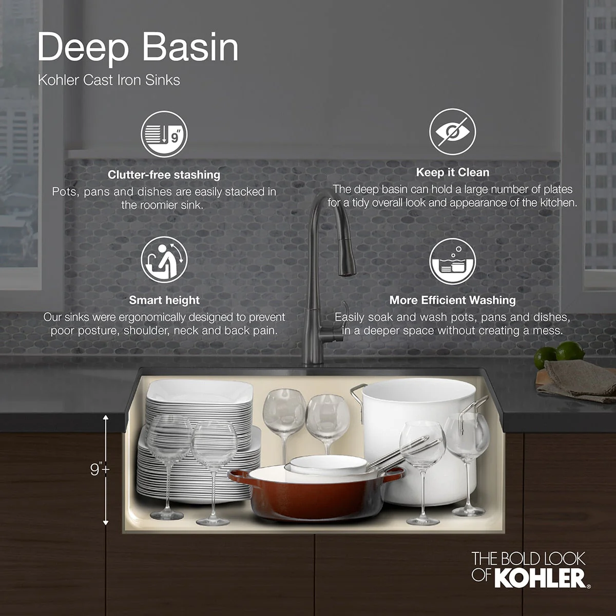 KOHLER 22x21 White Undermount Utility Tub - Image 4