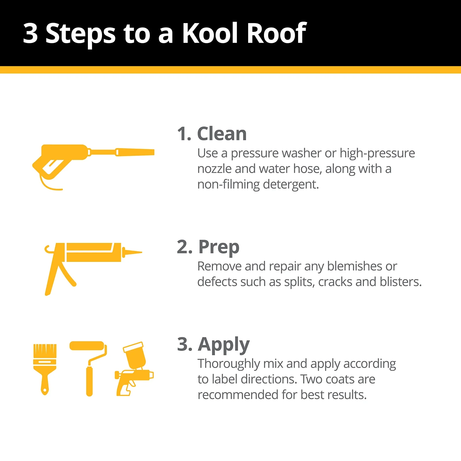 Kool Seal 4.75-Gallon White Elastomeric Reflective Roof Coating, 7-Year Limited Warranty - Image 7